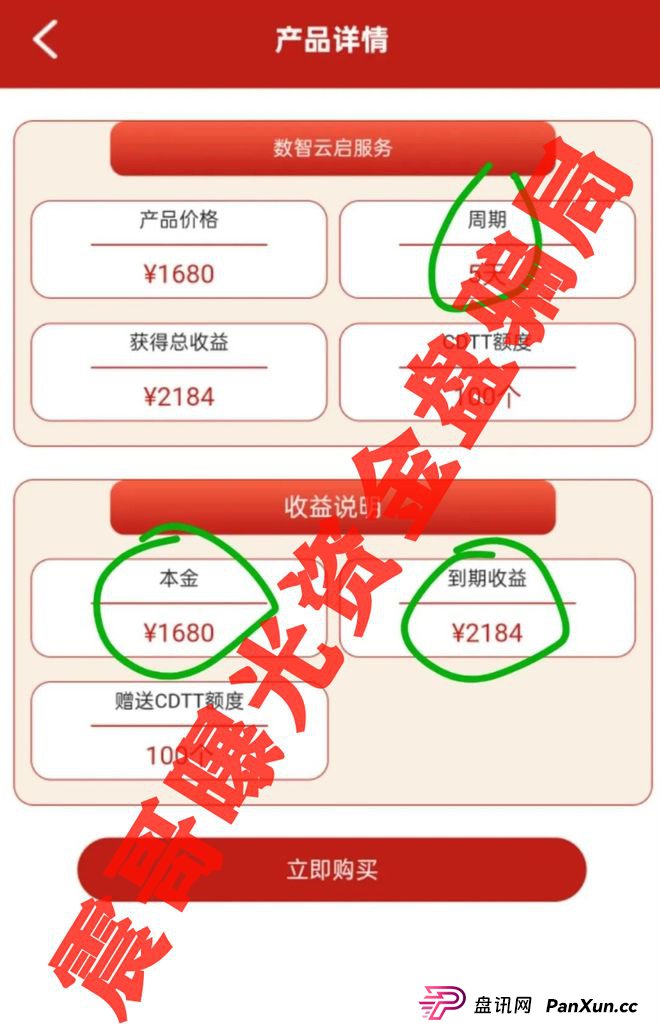 中国数贸资金盘大起底:震哥带你扒开“全球卡”骗局(4) 中国数贸资金盘大起底:震哥带你扒开“全球卡”骗局(4)