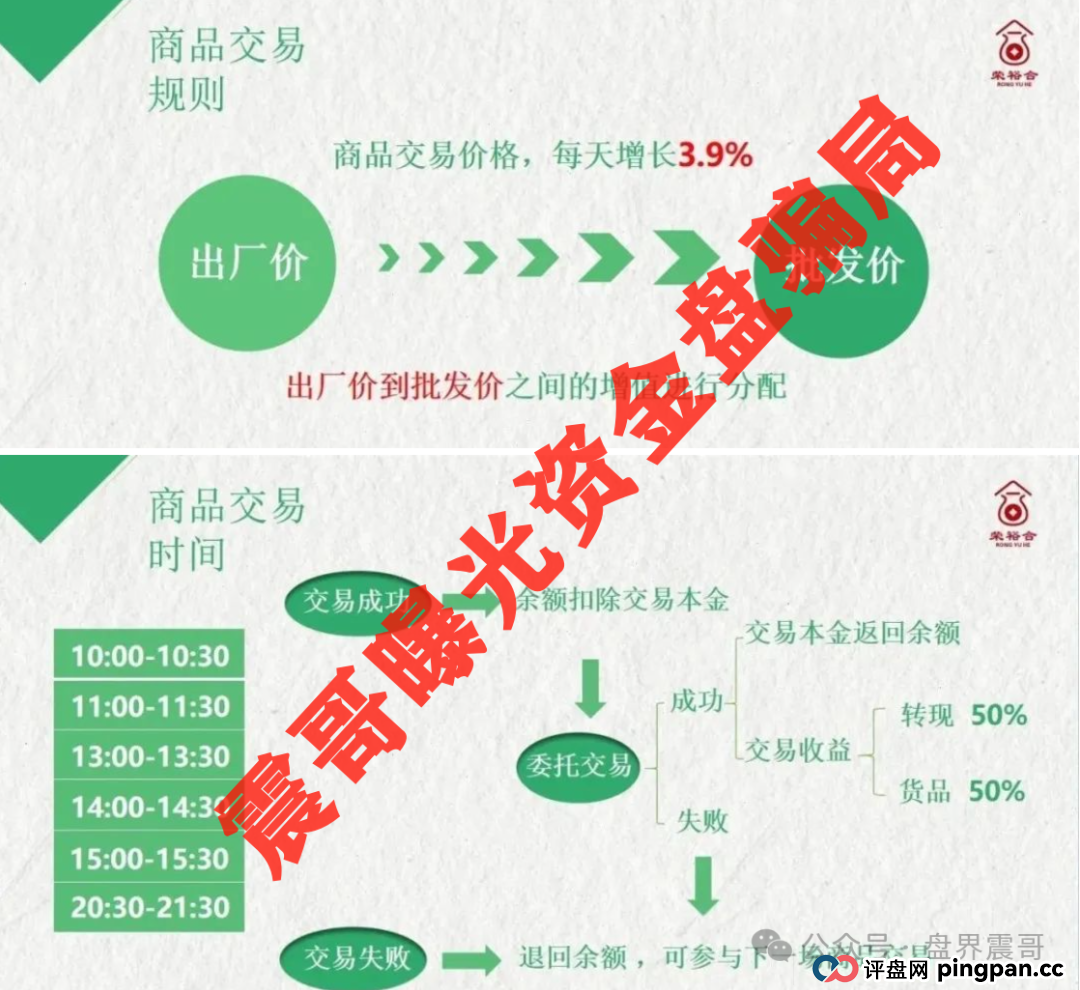 荣裕合要完蛋了!跟鑫慷嘉一模一样的百亿骗局,老司机震哥告诉你这些要命信号(3) 荣裕合要完蛋了!跟鑫慷嘉一模一样的百亿骗局,老司机震哥告诉你这些要命信号(3)