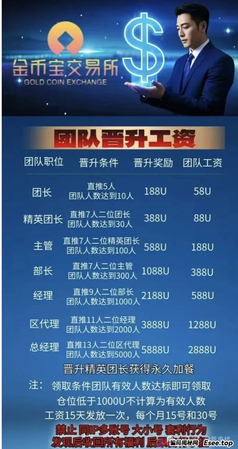 金币宝交易所资金盘骗局,才开盘一个月已经单割会员,即将崩盘跑路!(1) 金币宝交易所资金盘骗局,才开盘一个月已经单割会员,即将崩盘跑路!(1)