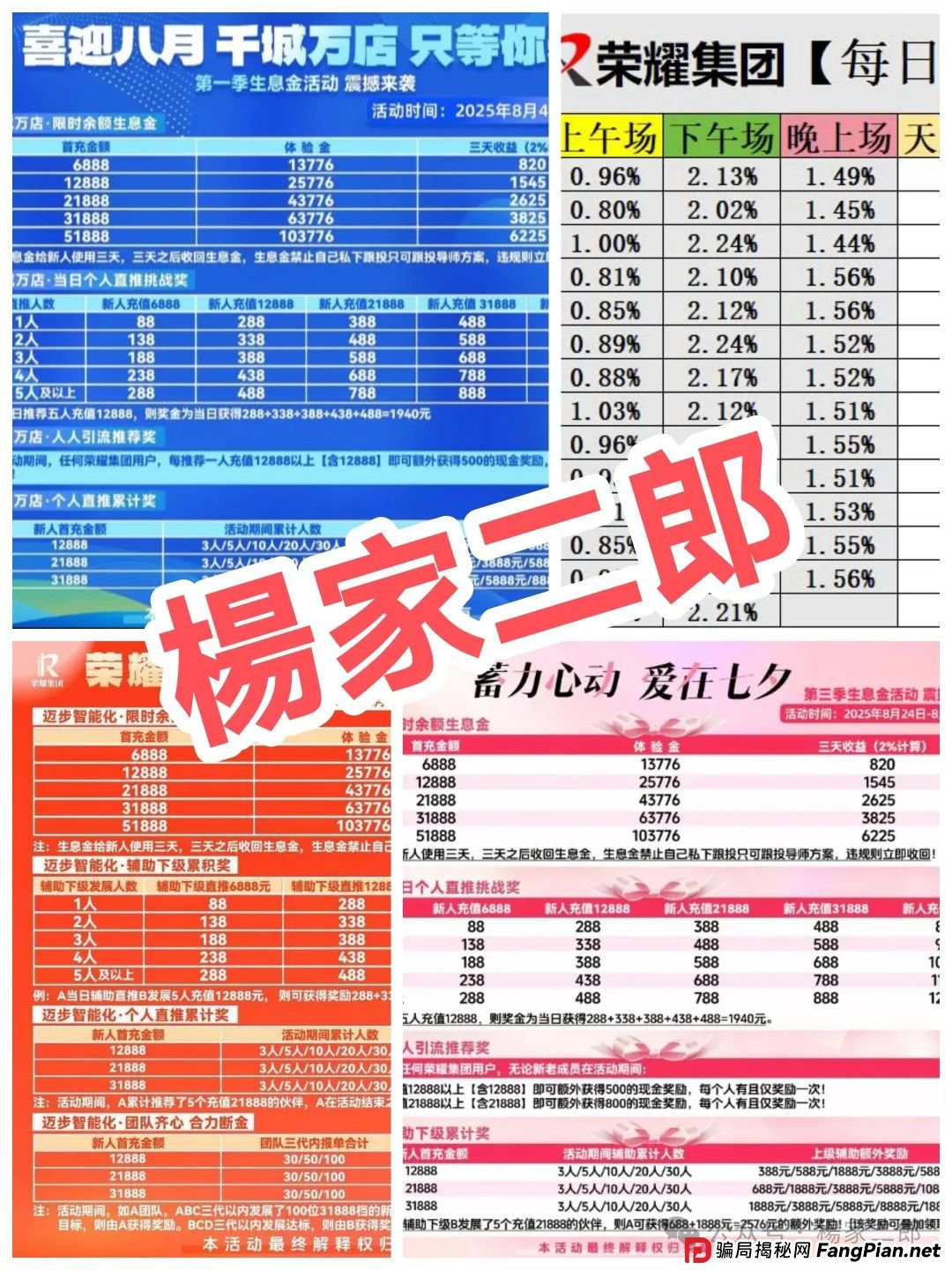高度风险预警:“荣耀集团嘉悦国际”跟单类资金盘骗局,正在疯狂收割!(3) 高度风险预警:“荣耀集团嘉悦国际”跟单类资金盘骗局,正在疯狂收割!(3)