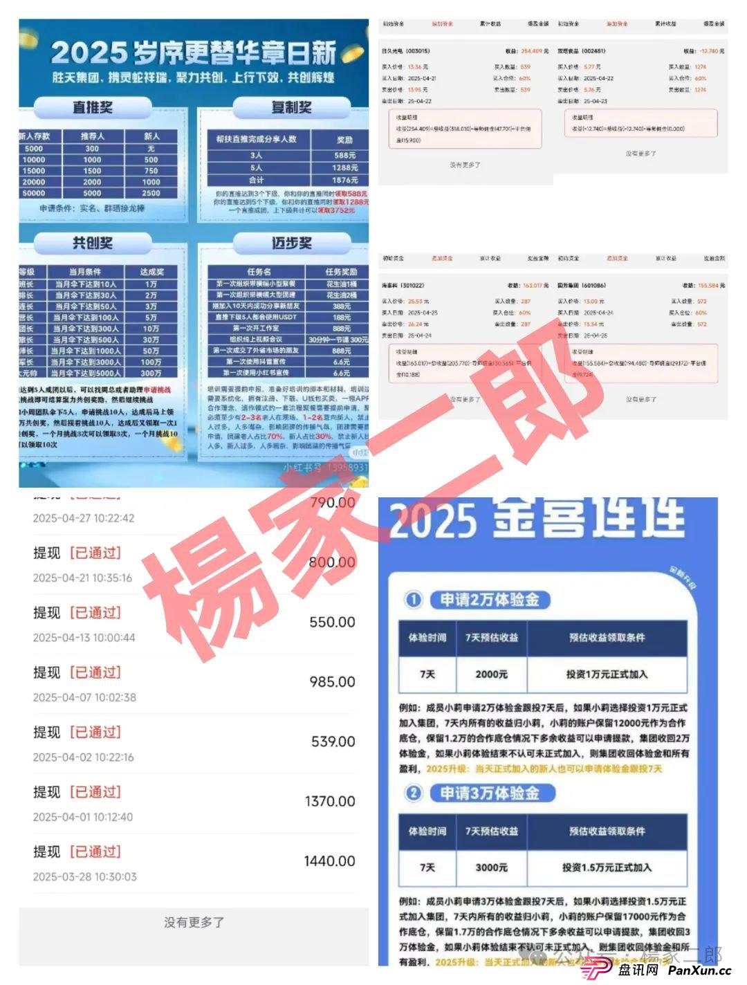 高危预警:又一个跟单类资金盘骗局进入生命倒计时,一翎资本胜天集团即将崩盘跑路!(3) 高危预警:又一个跟单类资金盘骗局进入生命倒计时,一翎资本胜天集团即将崩盘跑路!(3)