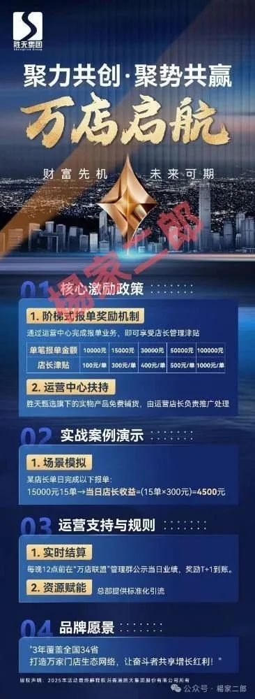 高危预警:又一个跟单类资金盘骗局进入生命倒计时,一翎资本胜天集团即将崩盘跑路!(1) 高危预警:又一个跟单类资金盘骗局进入生命倒计时,一翎资本胜天集团即将崩盘跑路!(1)