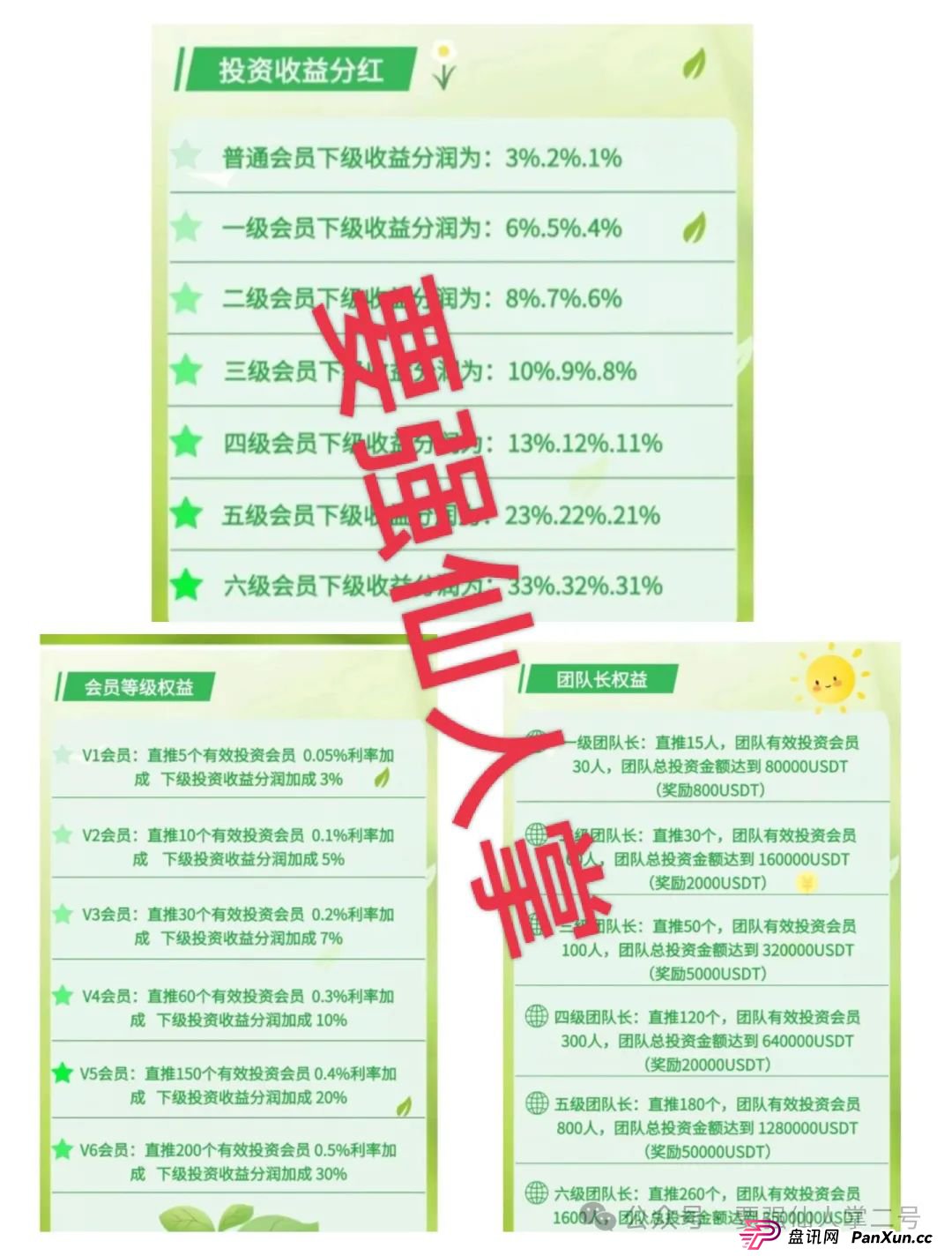 高危预警!套牌的香港“绿色科技”分红类资金盘”骗局即将崩盘,超高收益背后是陷阱(3) 高危预警!套牌的香港“绿色科技”分红类资金盘”骗局即将崩盘,超高收益背后是陷阱(3)