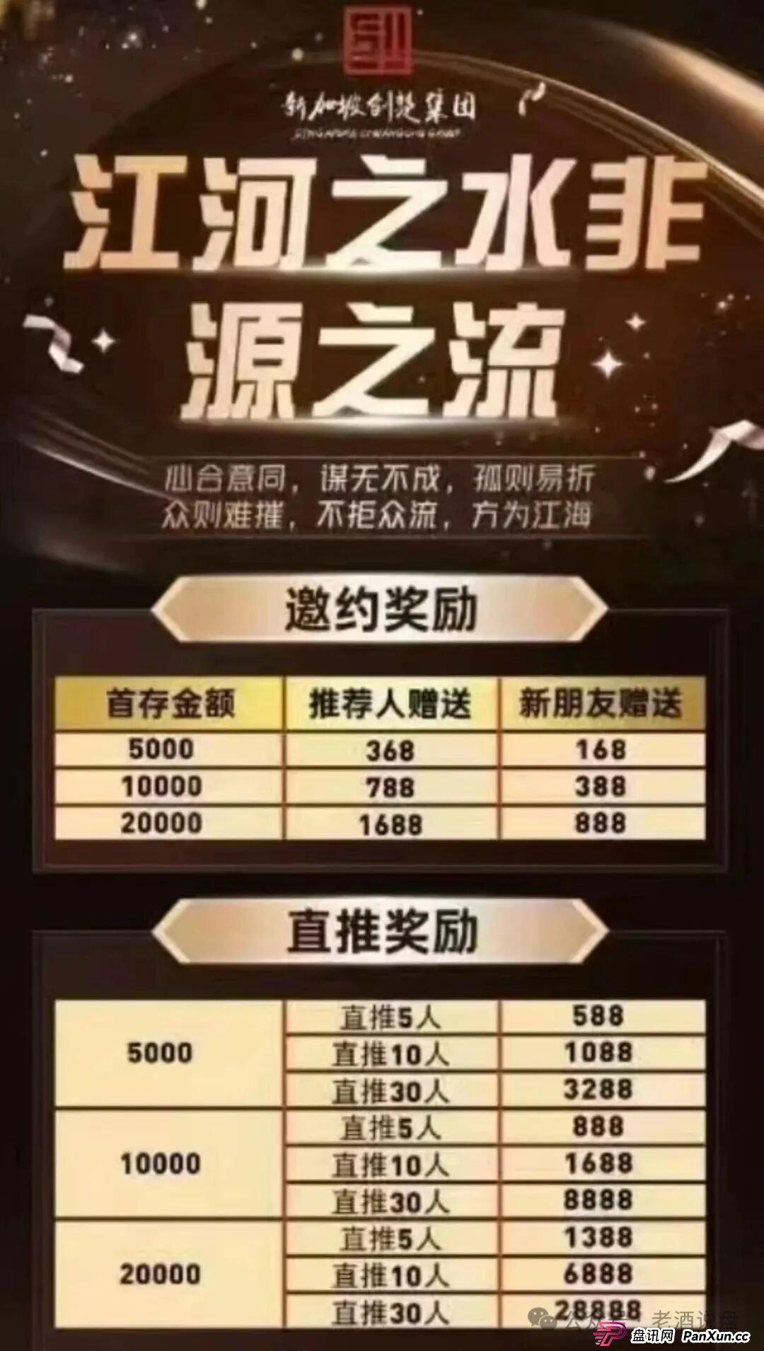 “阿联酋中国商会 ”系前“创楚交易所跟单”平移盘,时间久了,崩盘在即!(1) “阿联酋中国商会 ”系前“创楚交易所跟单”平移盘,时间久了,崩盘在即!(1)