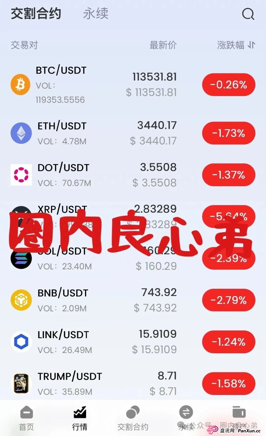 韭菜的火葬场,先锋领航—币胜客交易所跟单骗局,注意警惕。(3) 韭菜的火葬场,先锋领航—币胜客交易所跟单骗局,注意警惕。(3)