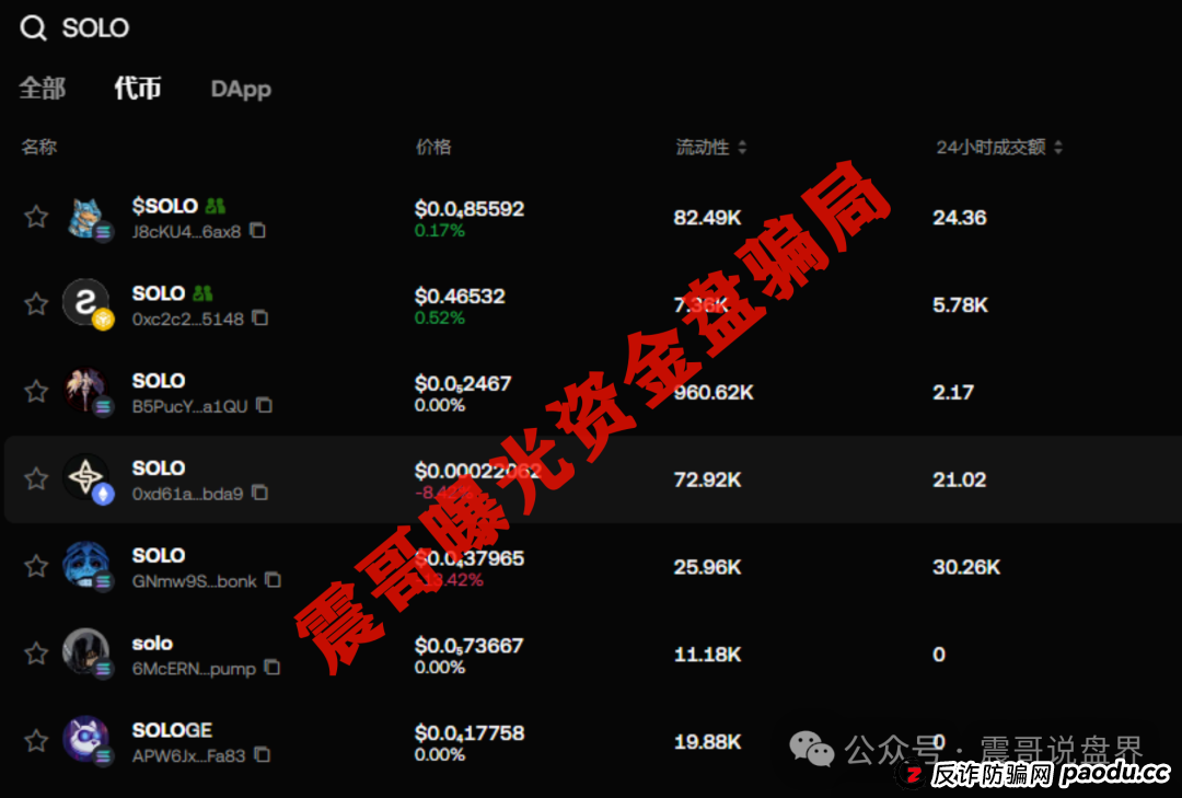扒皮SOLO项目:这玩意儿就是个等着割韭菜的短命盘!(3) 扒皮SOLO项目:这玩意儿就是个等着割韭菜的短命盘!(3)