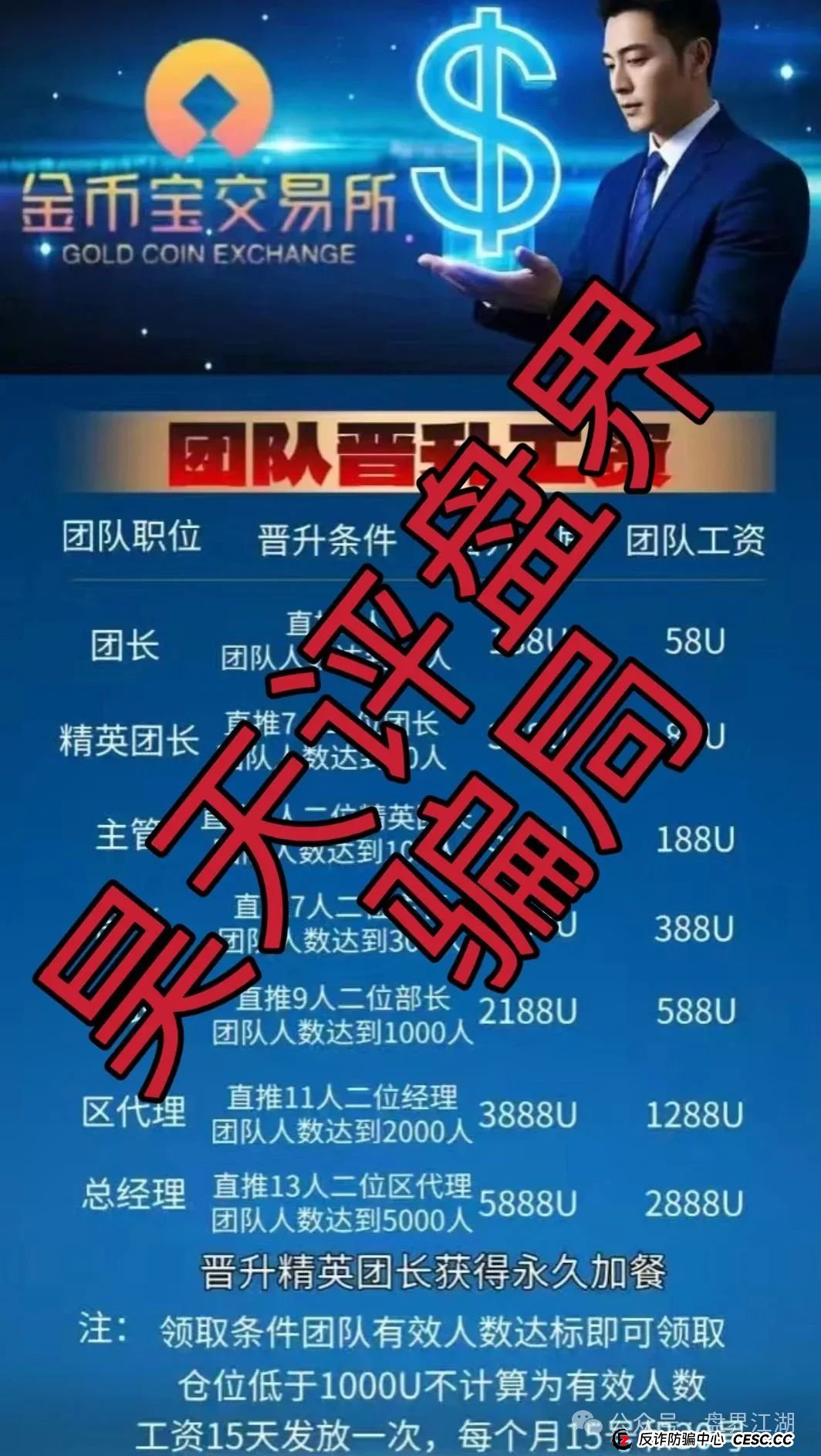 金币宝交易所合约类资金盘骗局,已经开始单割,高度预警,即将崩盘跑路!(2) 金币宝交易所合约类资金盘骗局,已经开始单割,高度预警,即将崩盘跑路!(2)