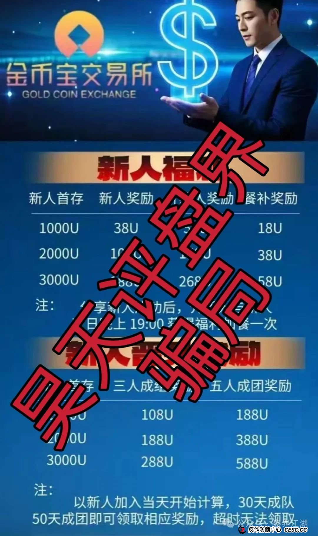 金币宝交易所合约类资金盘骗局,已经开始单割,高度预警,即将崩盘跑路!(1) 金币宝交易所合约类资金盘骗局,已经开始单割,高度预警,即将崩盘跑路!(1)