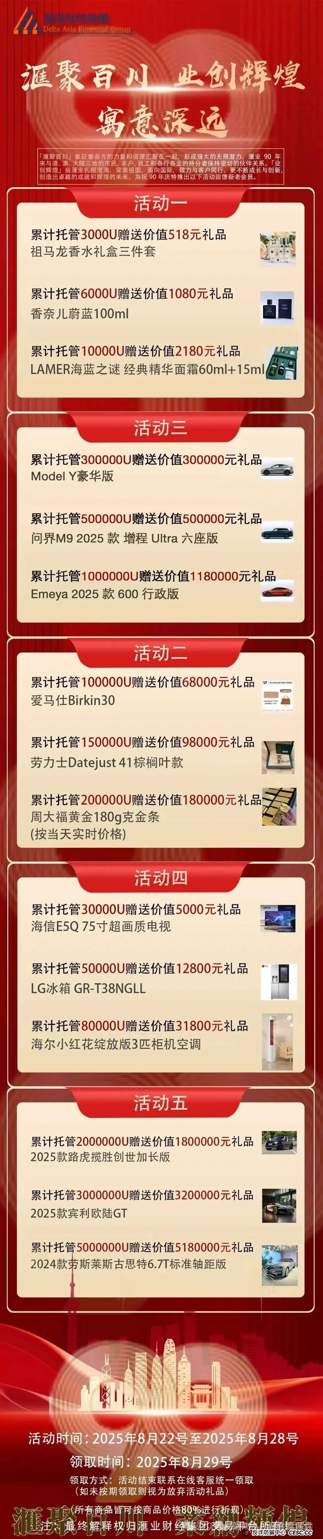 紧急曝光!滙业资金盘崩盘预警,认清现实别让美梦变成血本无归的噩梦(1) 紧急曝光!滙业资金盘崩盘预警,认清现实别让美梦变成血本无归的噩梦(1)