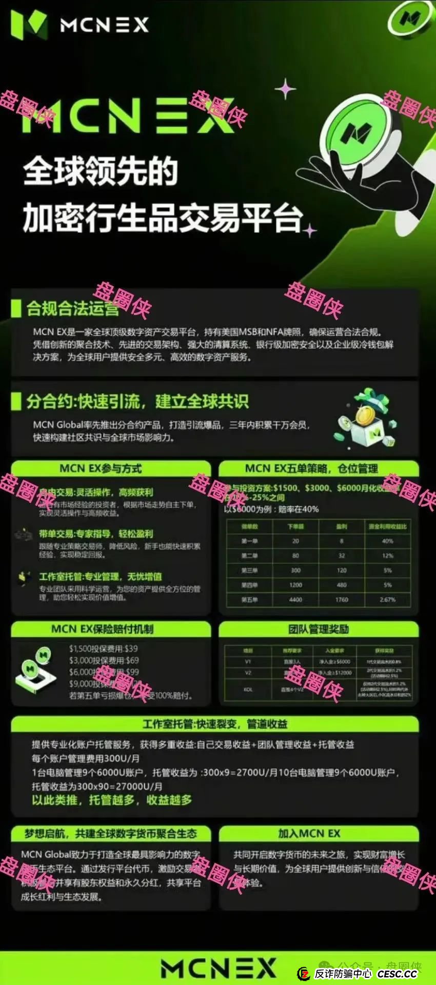 8.23曝光:最新资金盘项目骗局,海洋牧场,泛亚联盟,MCN EX,E智云换电,方舟联盟等项目随时可能卷钱跑路(4) 8.23曝光:最新资金盘项目骗局,海洋牧场,泛亚联盟,MCN EX,E智云换电,方舟联盟等项目随时可能卷钱跑路(4)