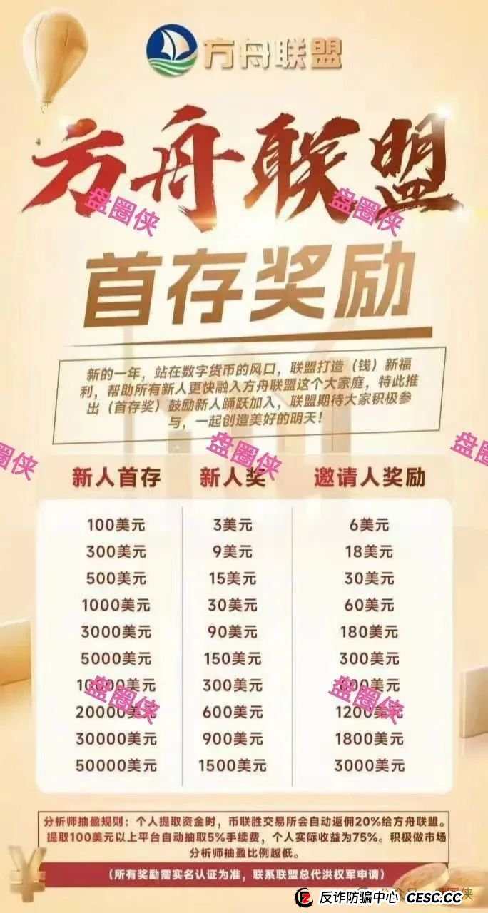 8.23曝光:最新资金盘项目骗局,海洋牧场,泛亚联盟,MCN EX,E智云换电,方舟联盟等项目随时可能卷钱跑路(8) 8.23曝光:最新资金盘项目骗局,海洋牧场,泛亚联盟,MCN EX,E智云换电,方舟联盟等项目随时可能卷钱跑路(8)