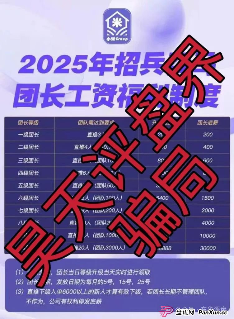 小米Group是干嘛的?小米Group又一个冒充碰瓷正规公司的跟单类资金盘骗局,原乐世达商城资金盘的重启平移盘,即将崩盘跑路,高度预警!(4) 小米Group是干嘛的?小米Group又一个冒充碰瓷正规公司的跟单类资金盘骗局,原乐世达商城资金盘的重启平移盘,即将崩盘跑路,高度预警!(4)