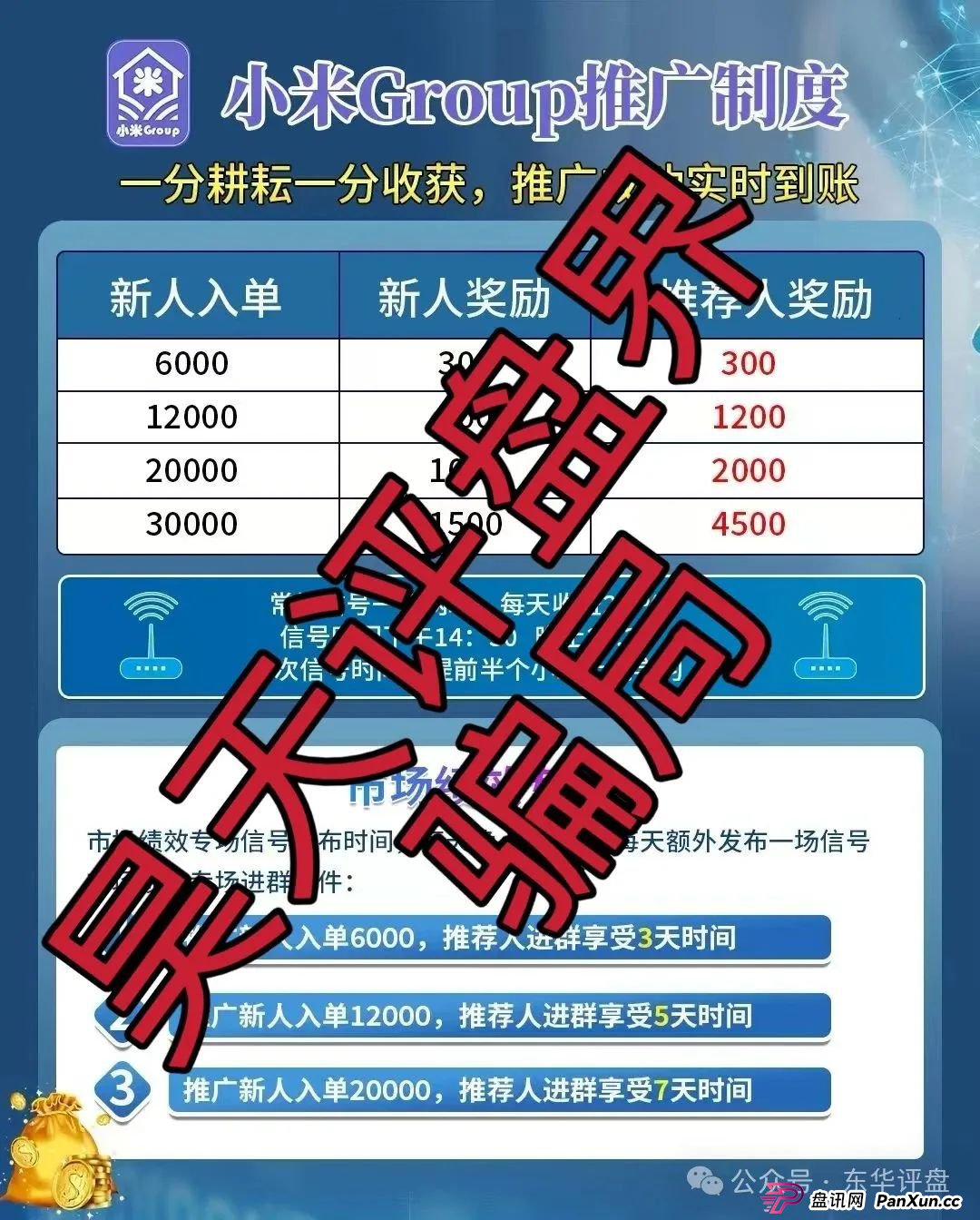 小米Group是干嘛的?小米Group又一个冒充碰瓷正规公司的跟单类资金盘骗局,原乐世达商城资金盘的重启平移盘,即将崩盘跑路,高度预警!(2) 小米Group是干嘛的?小米Group又一个冒充碰瓷正规公司的跟单类资金盘骗局,原乐世达商城资金盘的重启平移盘,即将崩盘跑路,高度预警!(2)