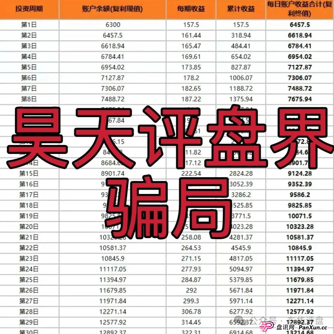 小米Group是干嘛的?小米Group又一个冒充碰瓷正规公司的跟单类资金盘骗局,原乐世达商城资金盘的重启平移盘,即将崩盘跑路,高度预警!(6) 小米Group是干嘛的?小米Group又一个冒充碰瓷正规公司的跟单类资金盘骗局,原乐世达商城资金盘的重启平移盘,即将崩盘跑路,高度预警!(6)