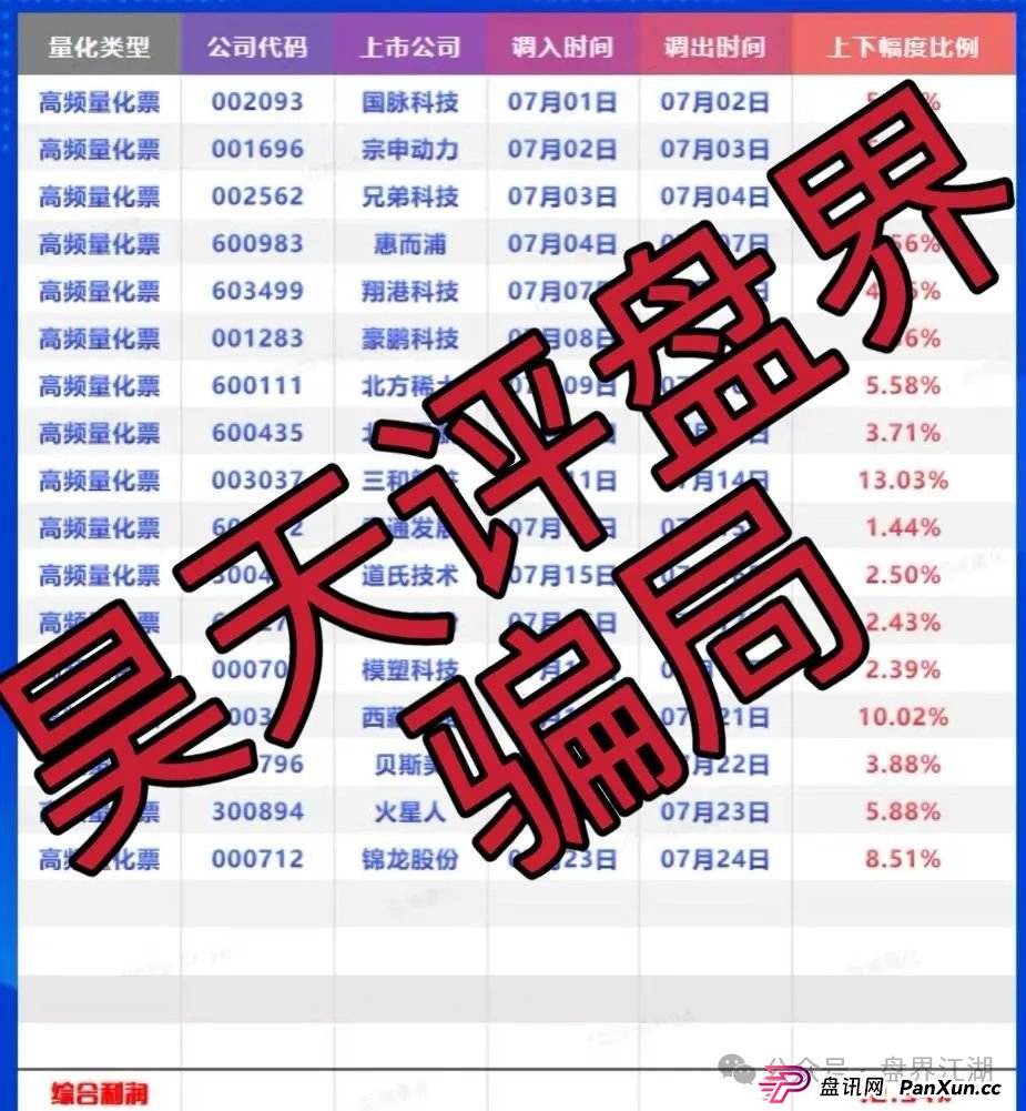 百域量化炒股靠谱吗?百域量化股票跟单类资金盘骗局,操盘手圈钱过千万,部分团队已经撤离,高度预警,即将崩盘跑路!(1) 百域量化炒股靠谱吗?百域量化股票跟单类资金盘骗局,操盘手圈钱过千万,部分团队已经撤离,高度预警,即将崩盘跑路!(1)