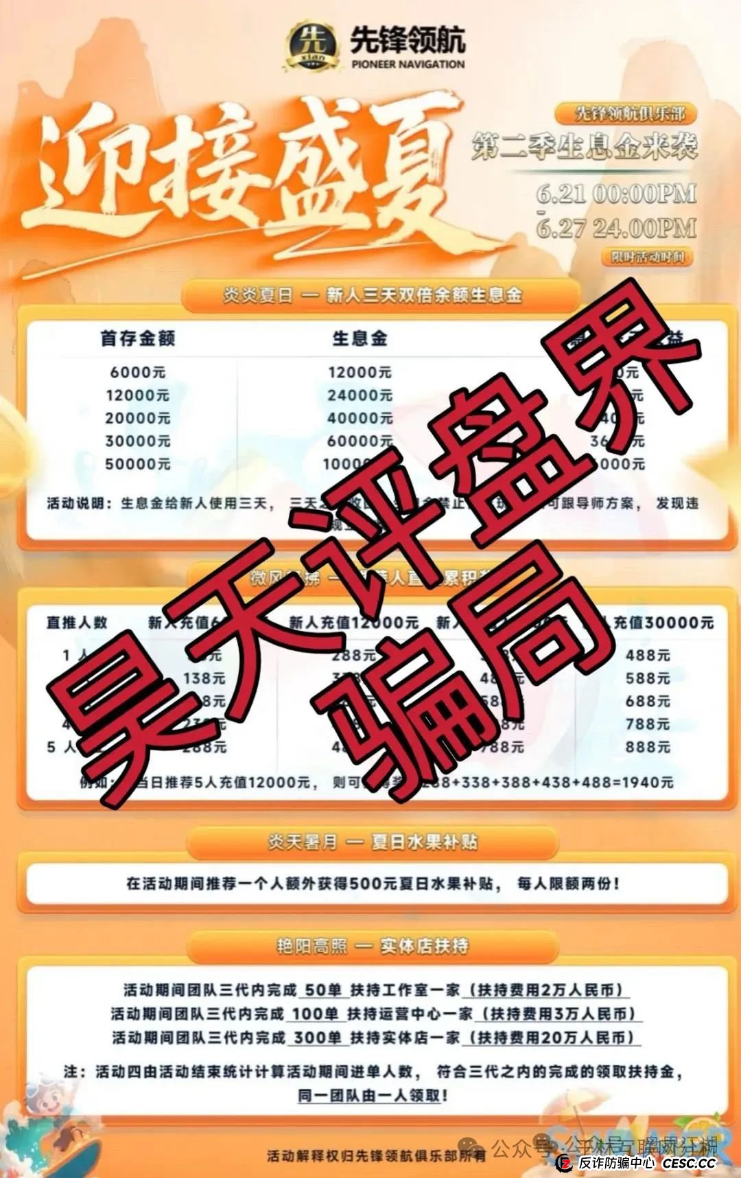 8月10日最新资金盘项目骗局曝光,博股会,塔维拉亚洲,币胜客(先锋领航俱乐部),随时可能卷钱跑路!(3) 8月10日最新资金盘项目骗局曝光,博股会,塔维拉亚洲,币胜客(先锋领航俱乐部),随时可能卷钱跑路!(3)