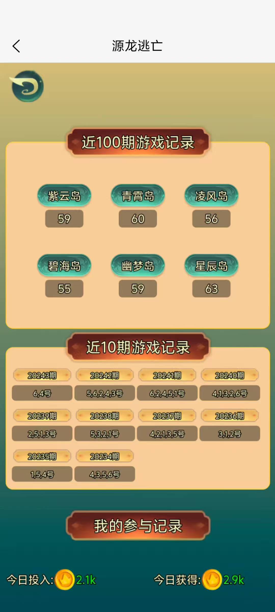 源龙时代:长期纯零撸副业,爬阶梯每日躺赚,包回收!(5) 源龙时代:长期纯零撸副业,爬阶梯每日躺赚,包回收!(5)