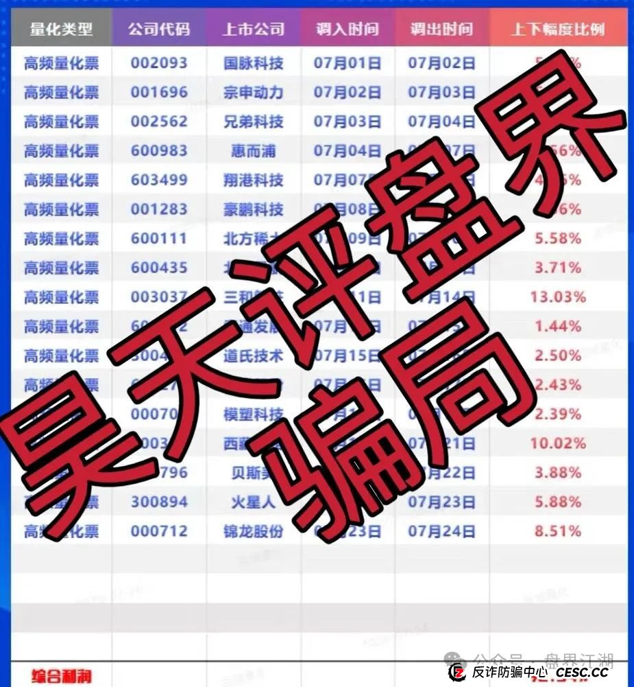 百域量化股票跟单类资金盘骗局,操盘手圈钱过千万,部分团队已经撤离,大量举报文章来掩盖单割的真相,高度预警,即将崩盘跑路!(1) 百域量化股票跟单类资金盘骗局,操盘手圈钱过千万,部分团队已经撤离,大量举报文章来掩盖单割的真相,高度预警,即将崩盘跑路!(1)