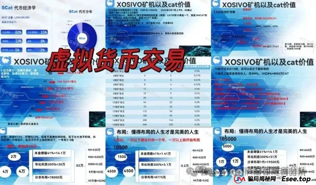 Cococat web3 菠萝猫骗局,通过“质押挖矿”模式承诺高收益典型的资金盘骗局,看见一定要远离!(1) Cococat web3 菠萝猫骗局,通过“质押挖矿”模式承诺高收益典型的资金盘骗局,看见一定要远离!(1)