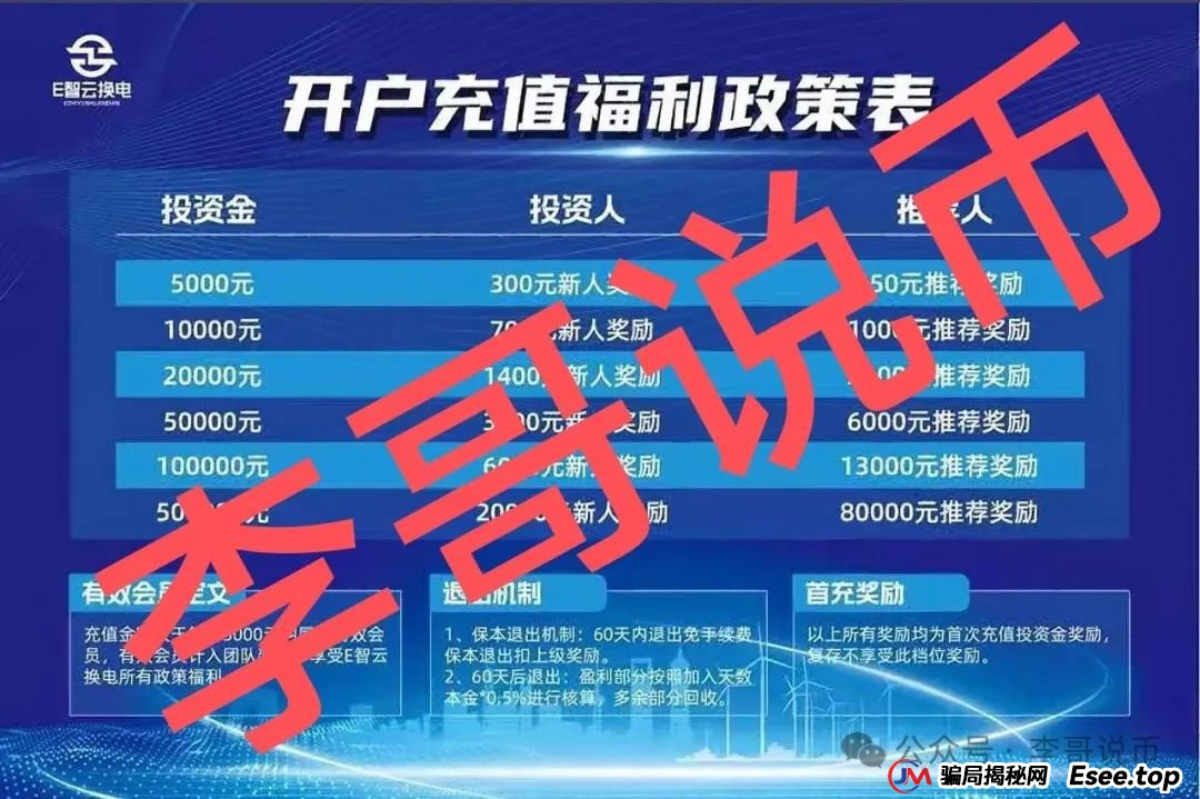 E智云换电?单柜年收益13.8W缺乏依据?骗局一个!!!(1) E智云换电?单柜年收益13.8W缺乏依据?骗局一个!!!(1)