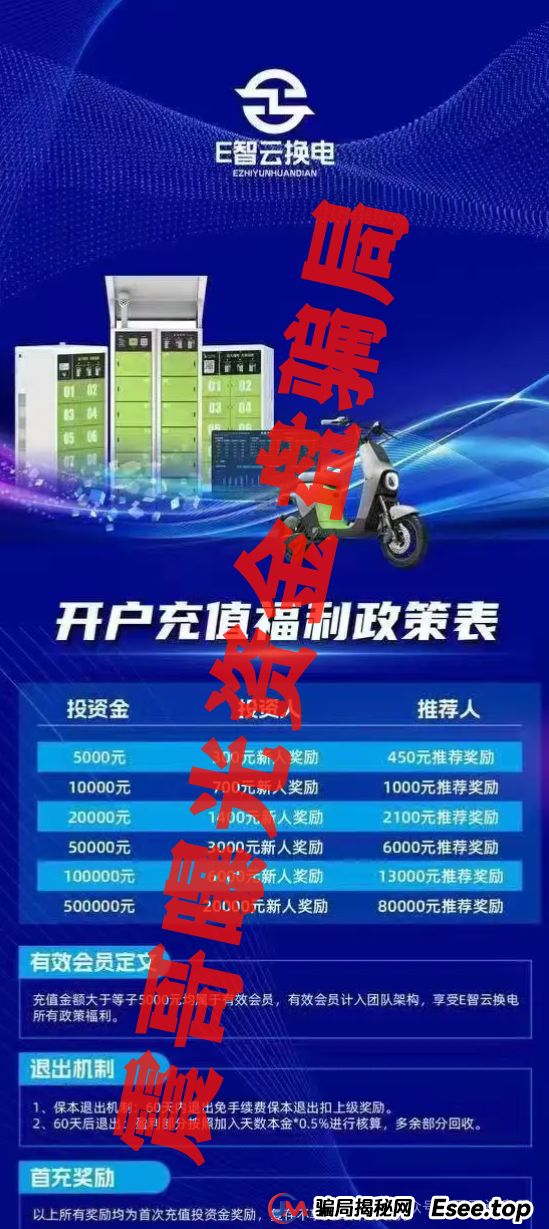E智云换电:震哥带你扒开"新能源资金盘"的画皮(3) E智云换电:震哥带你扒开"新能源资金盘"的画皮(3)