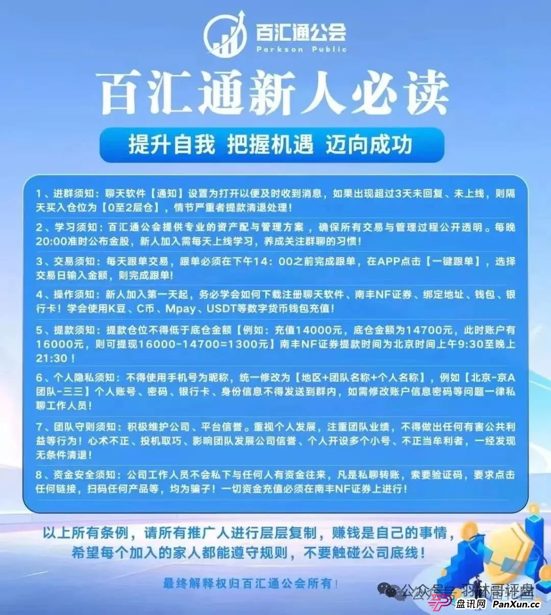 佰宜康(国财资本)暴雷预警,已经开始单割,马上崩盘跑路(1) 佰宜康(国财资本)暴雷预警,已经开始单割,马上崩盘跑路(1)