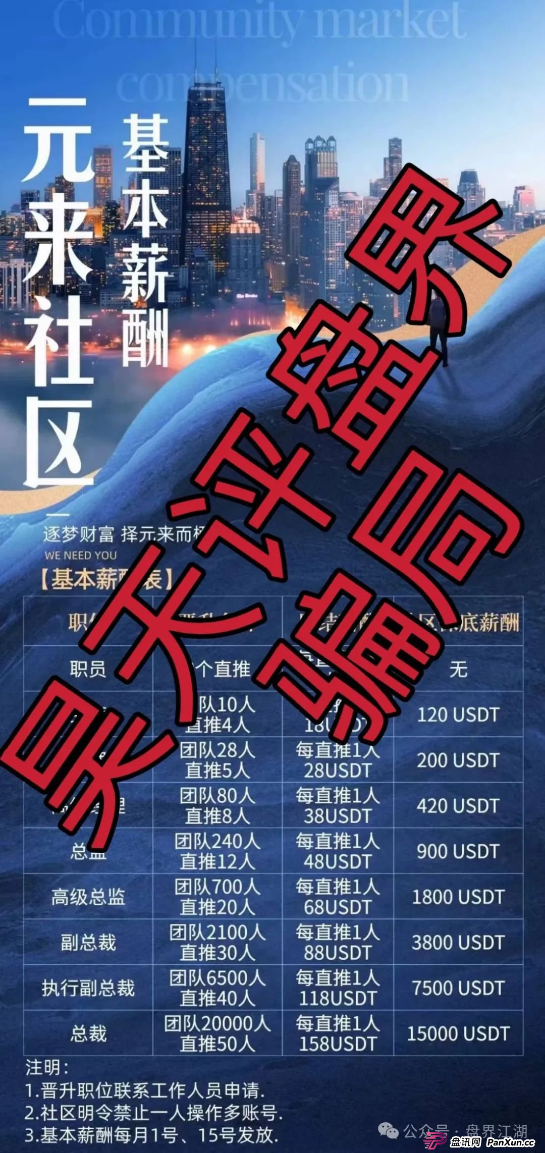 元来社区UBS跟单类资金盘骗局,典型的一轮圈杀猪盘,已经开始单割,大量投诉文章来掩盖真相,高度预警,即将崩盘跑路!(3) 元来社区UBS跟单类资金盘骗局,典型的一轮圈杀猪盘,已经开始单割,大量投诉文章来掩盖真相,高度预警,即将崩盘跑路!(3)