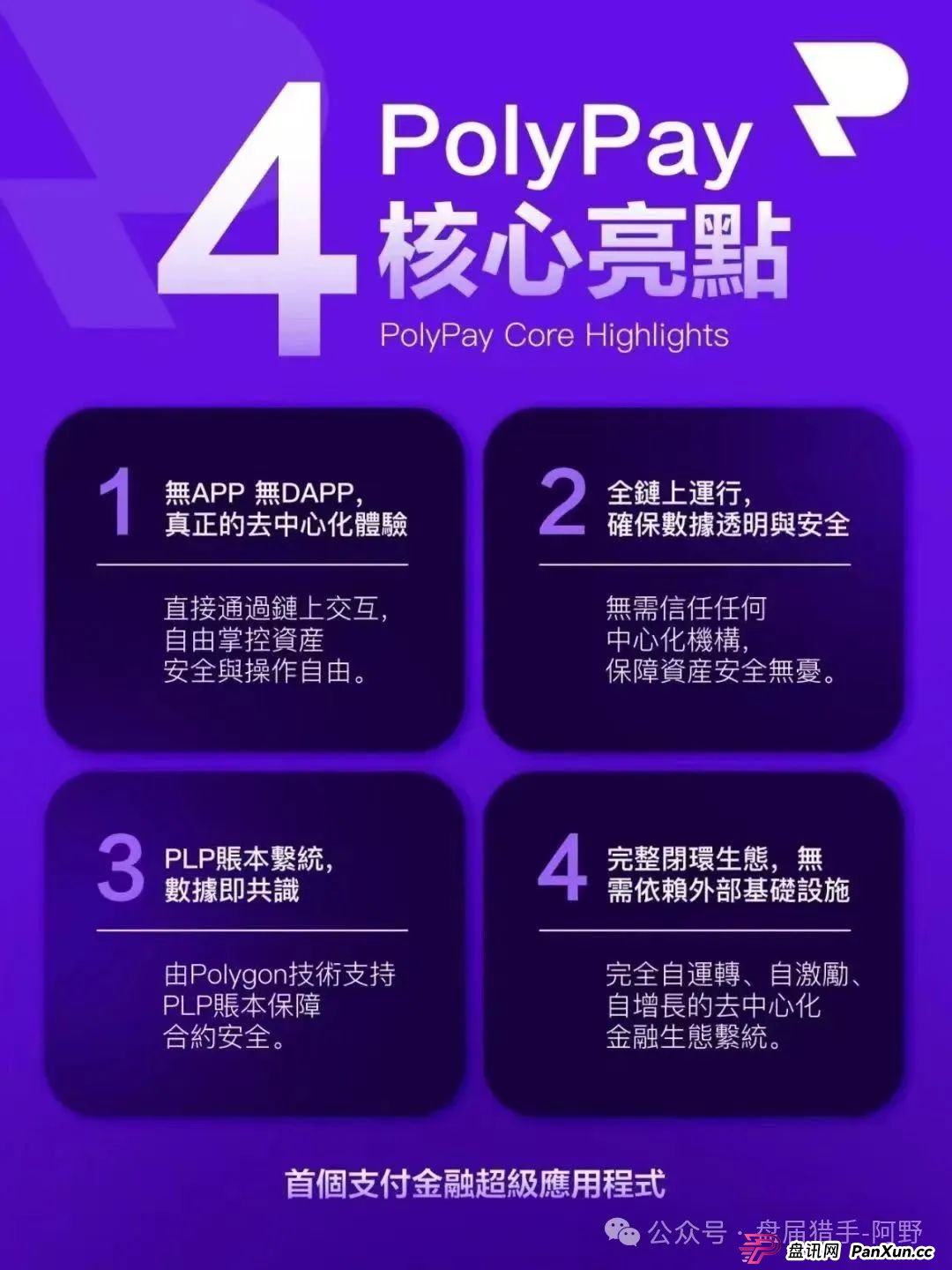 警惕!PolyPay项目深度剖析:疑似资金盘的层层套路 (4) 警惕!PolyPay项目深度剖析:疑似资金盘的层层套路 (4)