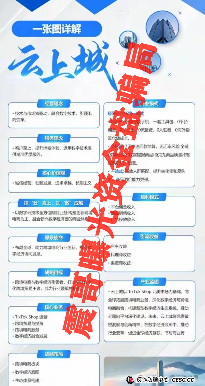 震哥扒皮云上城:TikTok跨境电商的暴富骗局全解析(3) 震哥扒皮云上城:TikTok跨境电商的暴富骗局全解析(3)