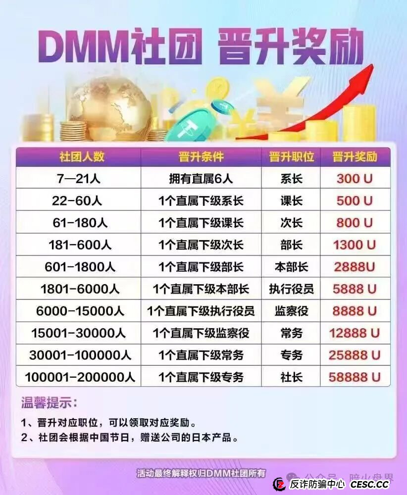 “Dmm社团”GMO交易所,东富崩盘后平移过来的盘子, 随时会崩盘跑路!(1) “Dmm社团”GMO交易所,东富崩盘后平移过来的盘子, 随时会崩盘跑路!(1)