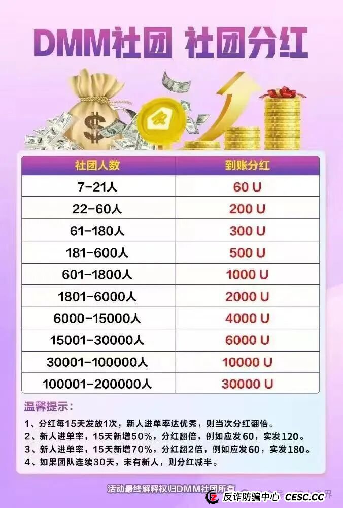“Dmm社团”GMO交易所,东富崩盘后平移过来的盘子, 随时会崩盘跑路!(2) “Dmm社团”GMO交易所,东富崩盘后平移过来的盘子, 随时会崩盘跑路!(2)
