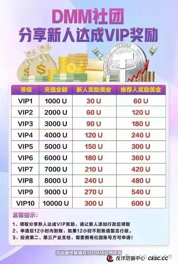 “Dmm社团”GMO交易所,东富崩盘后平移过来的盘子, 随时会崩盘跑路!(4) “Dmm社团”GMO交易所,东富崩盘后平移过来的盘子, 随时会崩盘跑路!(4)