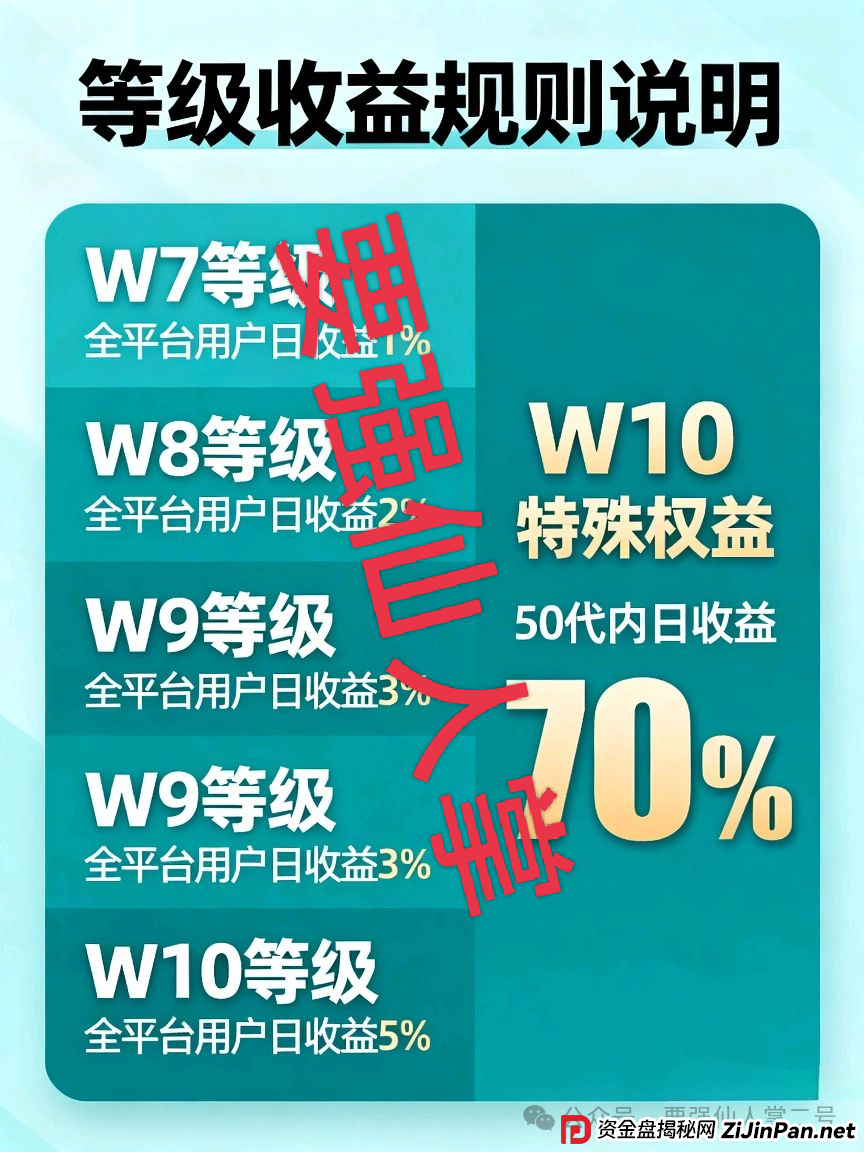 高风险预警!VAX(VaultX)质押分红类资金盘骗局,疯狂圈钱千万,离崩盘跑路只差一步之遥!(5) 高风险预警!VAX(VaultX)质押分红类资金盘骗局,疯狂圈钱千万,离崩盘跑路只差一步之遥!(5)