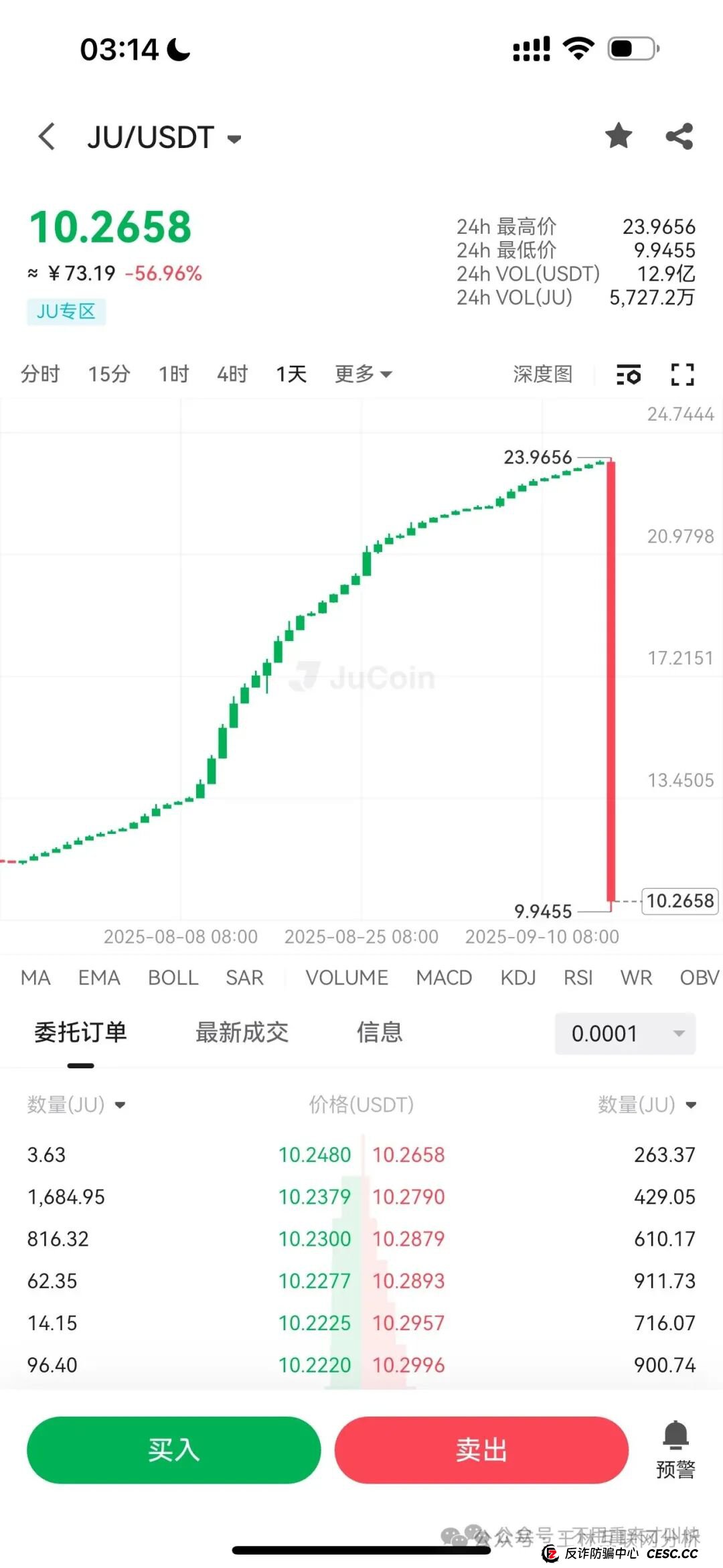 9月17日最新资金盘项目骗局曝光e充电，聚币交易所，云济会，熊猫交易所，olga欧嘉...随时可能卷钱跑路！(1)