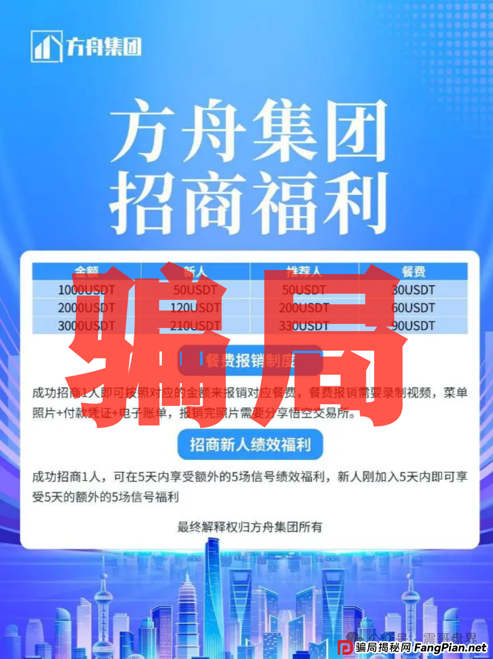 方舟集团是资金盘诈骗,“云誉证券”(链通云)原班人马,切勿上当(2) 方舟集团是资金盘诈骗,“云誉证券”(链通云)原班人马,切勿上当(2)