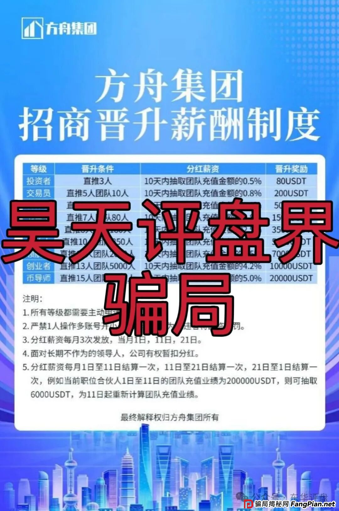 冒充的“方舟集团”资金盘骗局,原“云誉证券”(链通云)诈骗团伙崩盘后开的平移重启盘,典型的杀猪盘,看见一定要远离!(1) 冒充的“方舟集团”资金盘骗局,原“云誉证券”(链通云)诈骗团伙崩盘后开的平移重启盘,典型的杀猪盘,看见一定要远离!(1)