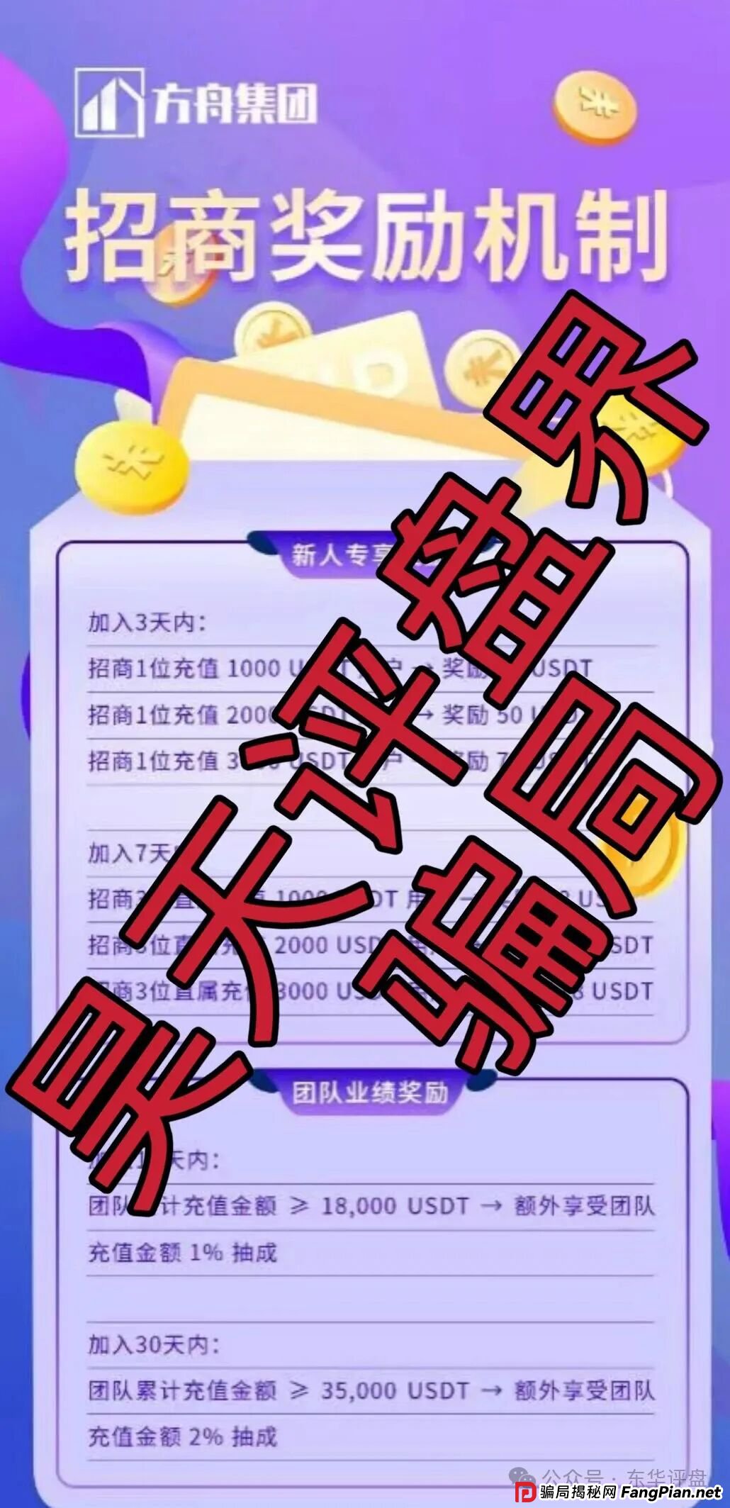 冒充的“方舟集团”资金盘骗局,原“云誉证券”(链通云)诈骗团伙崩盘后开的平移重启盘,典型的杀猪盘,看见一定要远离!(4) 冒充的“方舟集团”资金盘骗局,原“云誉证券”(链通云)诈骗团伙崩盘后开的平移重启盘,典型的杀猪盘,看见一定要远离!(4)
