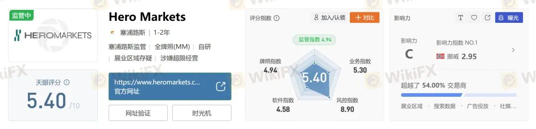盖诺外汇重出江湖?警惕又一个名为Hero的外汇平台已上线(2) 盖诺外汇重出江湖?警惕又一个名为Hero的外汇平台已上线(2)
