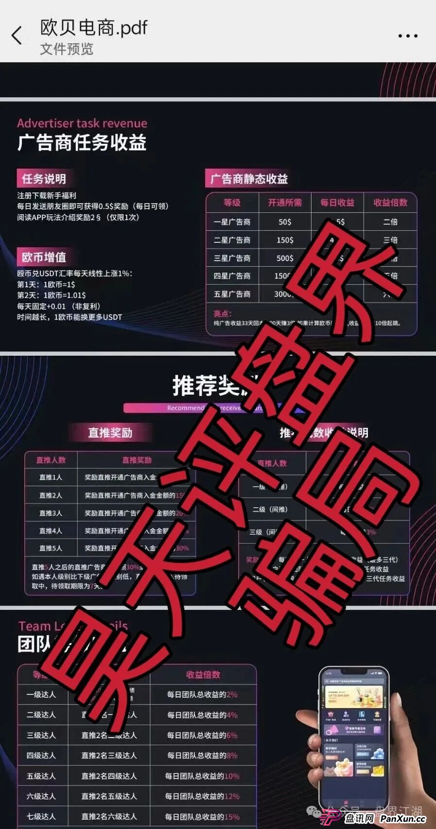 欧贝电商OBEY又一个分红类资金盘骗局,原“一号零食”诈骗团伙所开的一轮圈杀猪盘,高度预警,看见一定要远离!(1) 欧贝电商OBEY又一个分红类资金盘骗局,原“一号零食”诈骗团伙所开的一轮圈杀猪盘,高度预警,看见一定要远离!(1)