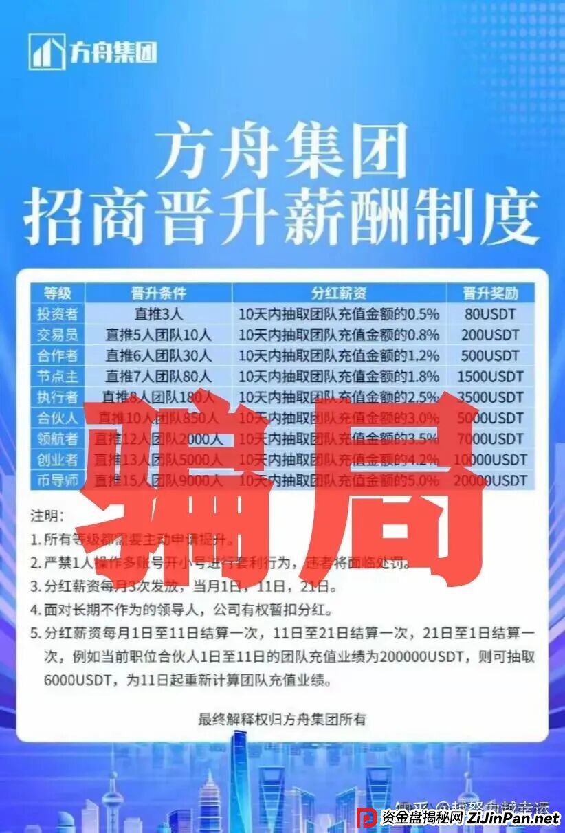 冒充正规公司方舟集团资金盘骗局,云誉证券”(链通云)纯纯的杀猪盘,大家千万别上当!(2) 冒充正规公司方舟集团资金盘骗局,云誉证券”(链通云)纯纯的杀猪盘,大家千万别上当!(2)