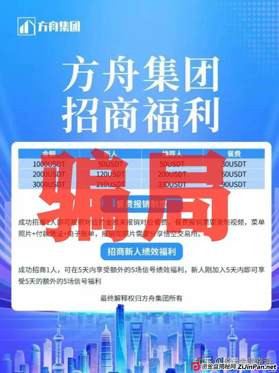 BF博发文化传播集团分红类资金盘骗局,目前15万多会员,操盘手圈钱过亿,大量单割会员,高度预警,即将崩盘跑路!(1) BF博发文化传播集团分红类资金盘骗局,目前15万多会员,操盘手圈钱过亿,大量单割会员,高度预警,即将崩盘跑路!(1)