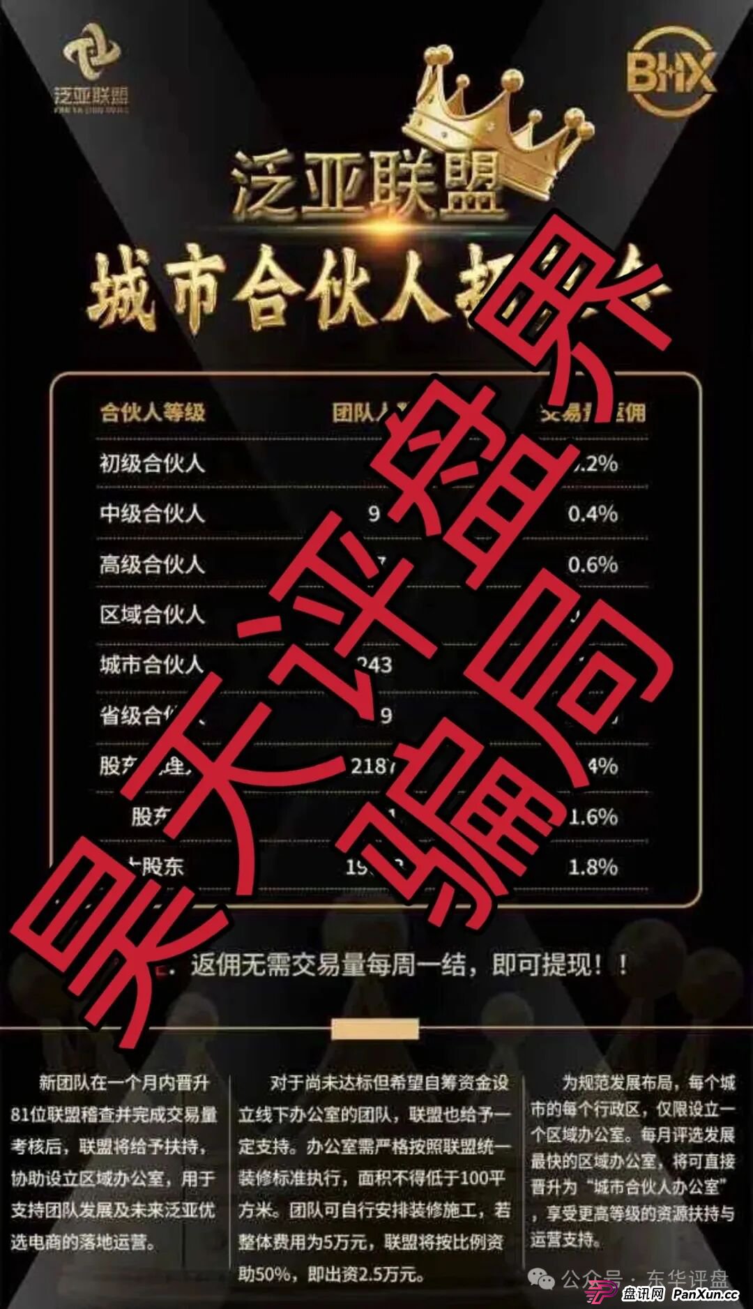 泛亚联盟BHX交易所跟单类资金盘骗局,已经开始单割,高度预警,即将崩盘跑路!(2) 泛亚联盟BHX交易所跟单类资金盘骗局,已经开始单割,高度预警,即将崩盘跑路!(2)