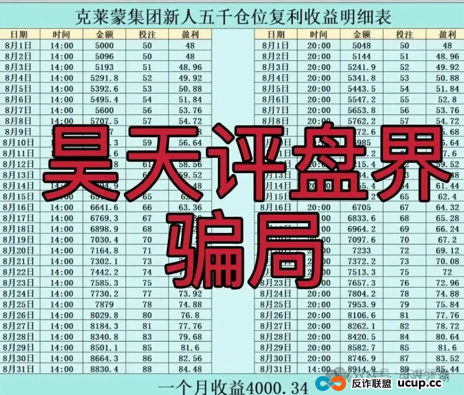 欧贝电商OBEY资金盘骗局,昊天曾多次预警,开盘10天就崩盘跑路了,下一个就是他们开的克莱蒙集团彩票资金盘骗局了…(6) 欧贝电商OBEY资金盘骗局,昊天曾多次预警,开盘10天就崩盘跑路了,下一个就是他们开的克莱蒙集团彩票资金盘骗局了…(6)