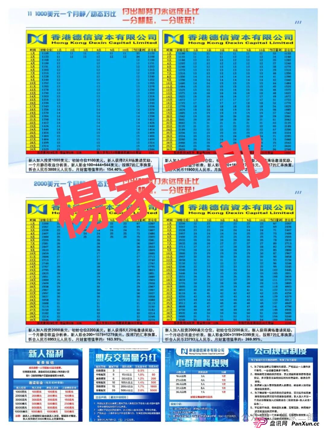 深度揭秘:鑫慷嘉平移新杀猪盘骗局“香港德信资本/VT交易所”,高收益诱惑背后的疯狂收割!(3) 深度揭秘:鑫慷嘉平移新杀猪盘骗局“香港德信资本/VT交易所”,高收益诱惑背后的疯狂收割!(3)