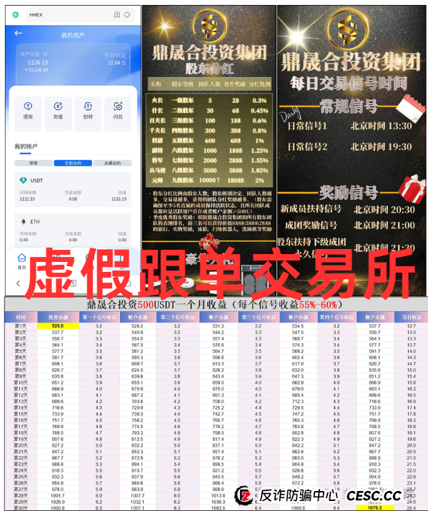 避雷!鼎晟合HHEX交易所,盘古公链PGP,泛亚联盟BHX交易所,中德绿融GCGF,中楚集团313交易所...这几个都是资金盘诈骗,千万远离别参与!(1) 避雷!鼎晟合HHEX交易所,盘古公链PGP,泛亚联盟BHX交易所,中德绿融GCGF,中楚集团313交易所...这几个都是资金盘诈骗,千万远离别参与!(1)