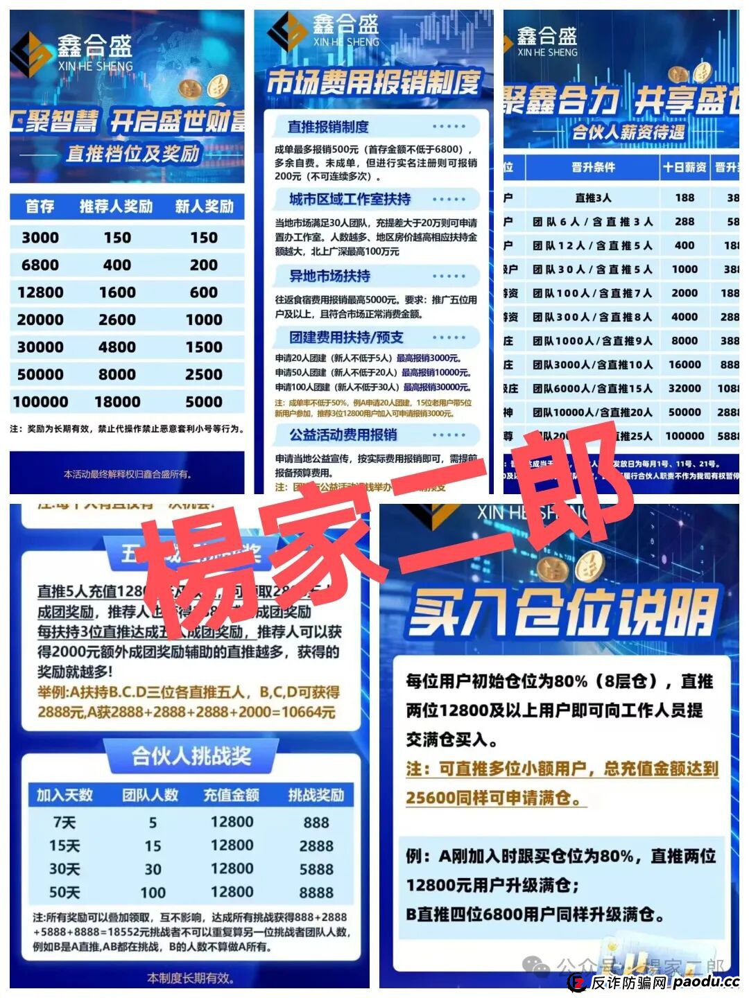 高度风险预警:鑫合盛CMCMARKETS超级短命跟单杀猪盘,正在疯狂拉人头!(3) 高度风险预警:鑫合盛CMCMARKETS超级短命跟单杀猪盘,正在疯狂拉人头!(3)
