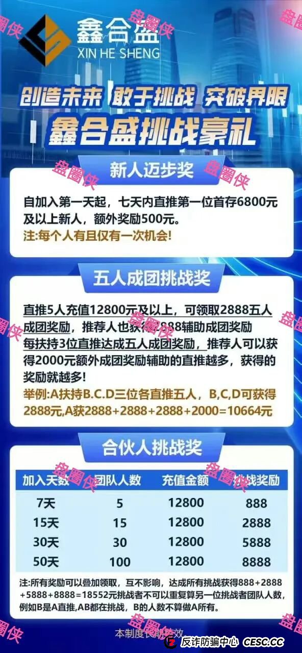 9月21日曝光:最新资金盘骗局《聚变能源,中国票据,鑫合盛》随时可能卷钱跑路(10) 9月21日曝光:最新资金盘骗局《聚变能源,中国票据,鑫合盛》随时可能卷钱跑路(10)