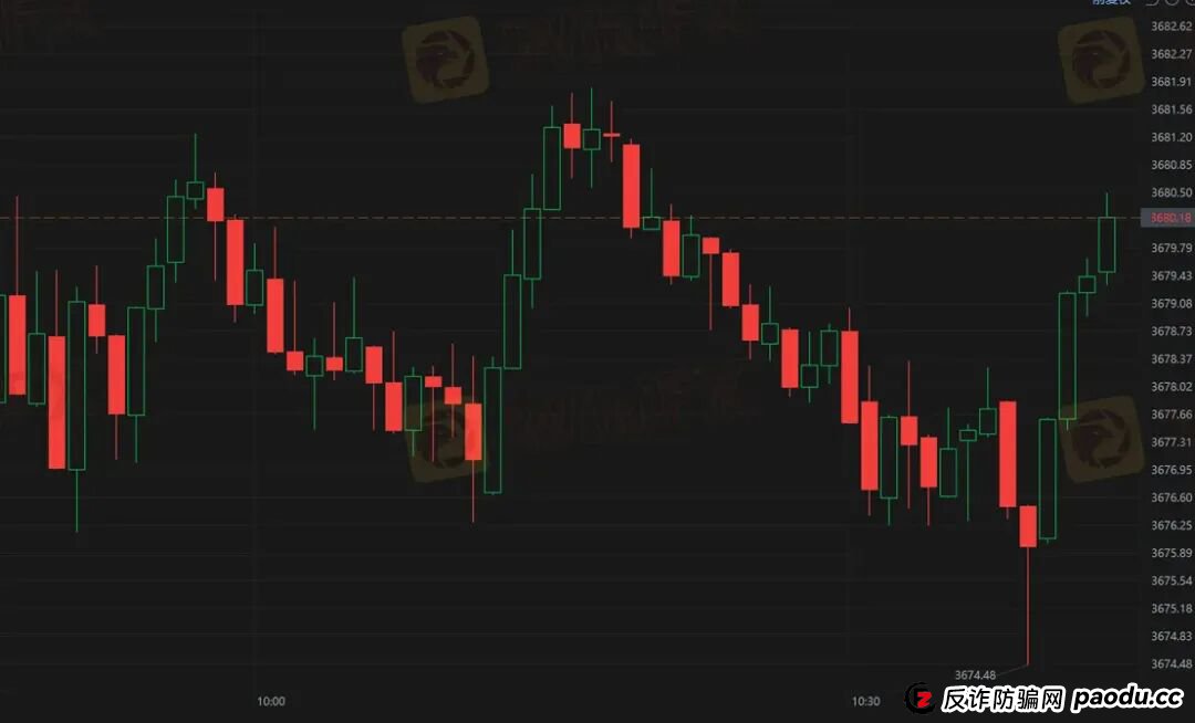 赚钱即违规? Pocket Option如何让你赢不了也拿不到(9) 赚钱即违规? Pocket Option如何让你赢不了也拿不到(9)
