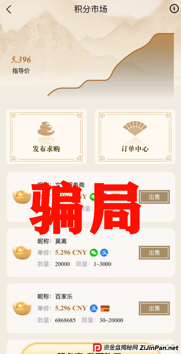 唯遗资金盘骗局即将崩盘,团队大量撤离,高度预警(2) 唯遗资金盘骗局即将崩盘,团队大量撤离,高度预警(2)