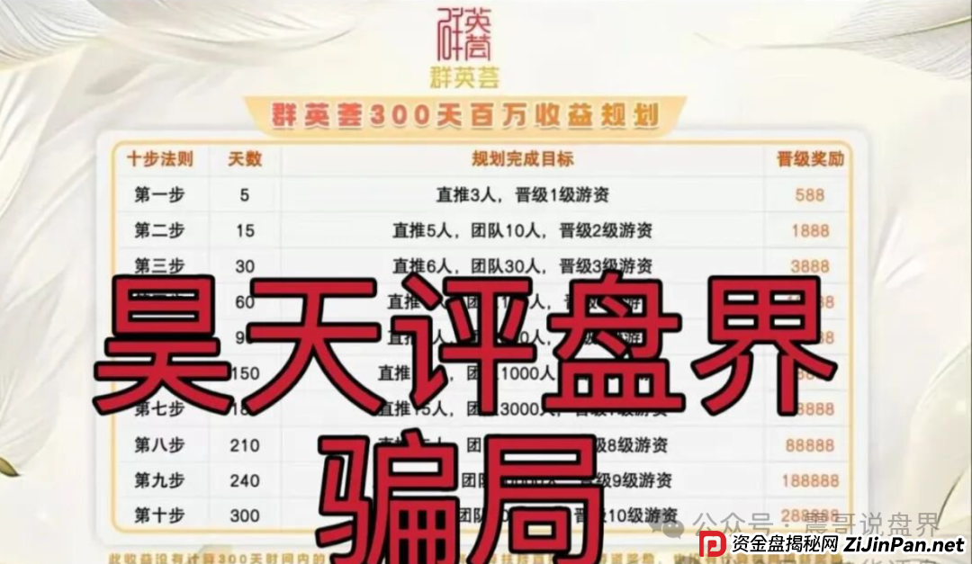 泓睿汇(群英荟)资金盘骗局,原“蓝黛彩票”二次收割平移重启盘(2) 泓睿汇(群英荟)资金盘骗局,原“蓝黛彩票”二次收割平移重启盘(2)